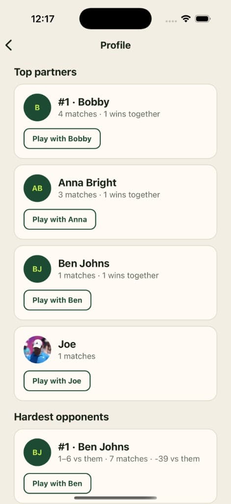 OPPIE profile showing top partners and hardest opponents
